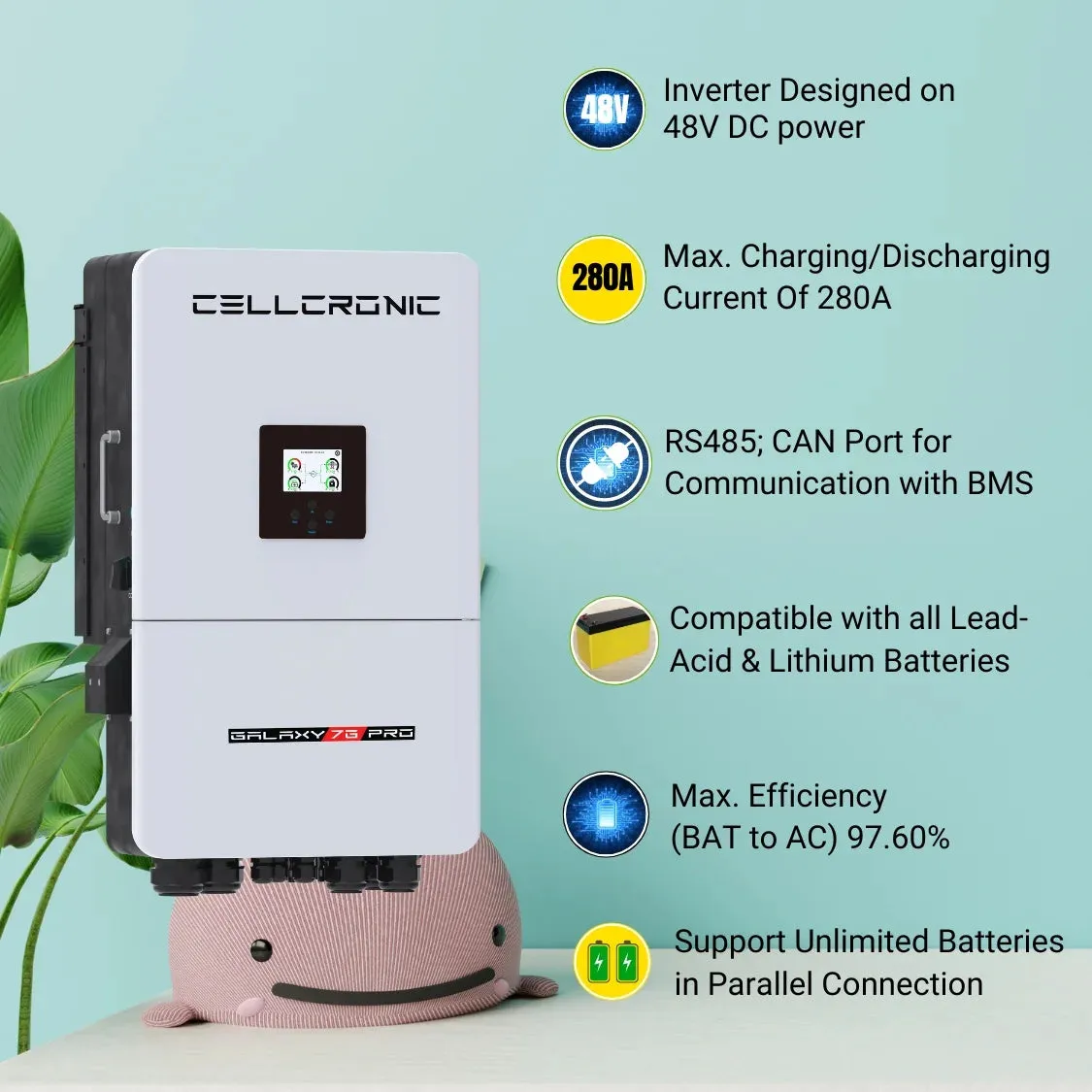 CELLCRONIC 7G PRO 12KW (Three Phase) Dual MPPT Hybrid Inverter