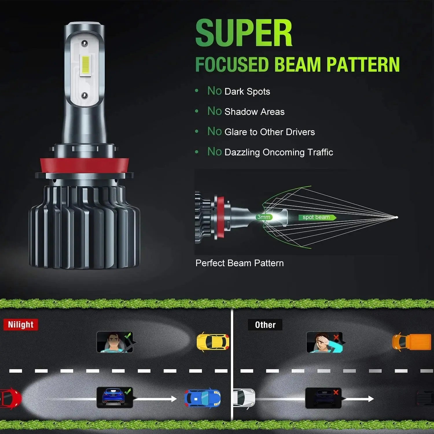 Nilight H11/H8/H9 LED Headlight Bulbs, 500% Brighter H11 LED Headlights Conversion Kit 6000K Cool White IP67, Pack of 2