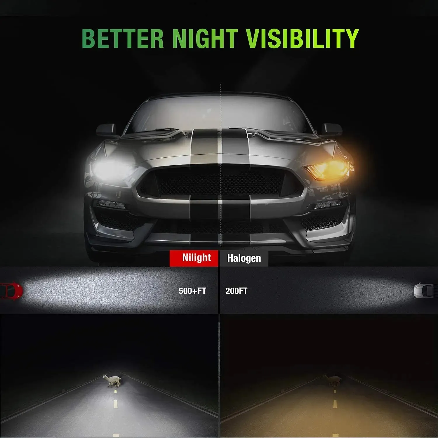 Nilight H11/H8/H9 LED Headlight Bulbs, 500% Brighter H11 LED Headlights Conversion Kit 6000K Cool White IP67, Pack of 2